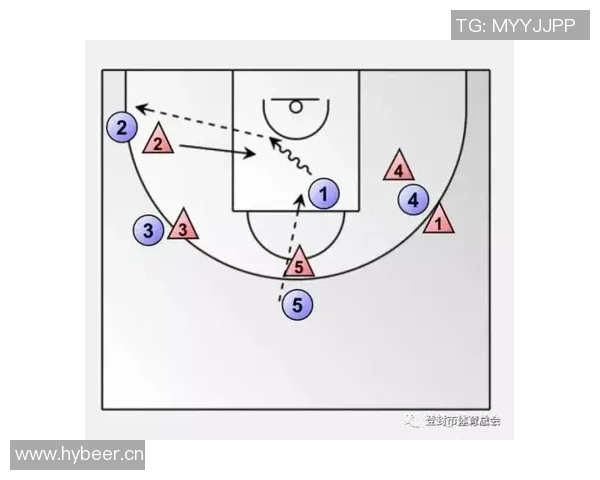 广州篮球队反击战术解析与实战应用探讨