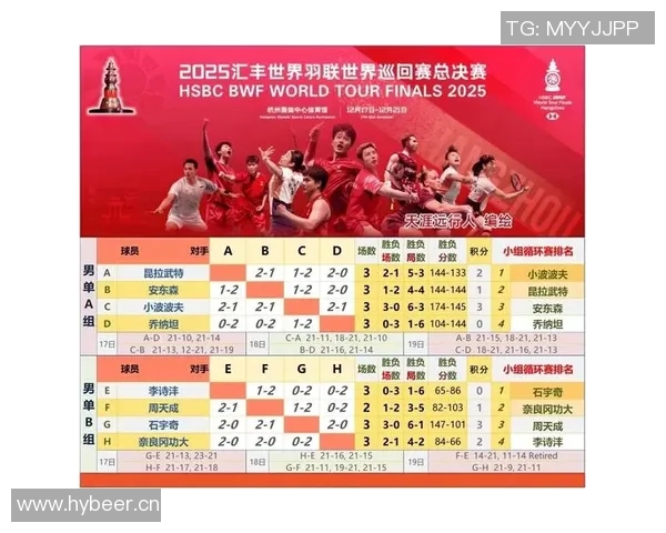 杭州网球队技术实力强劲荣登全国网球技术排行榜第六名