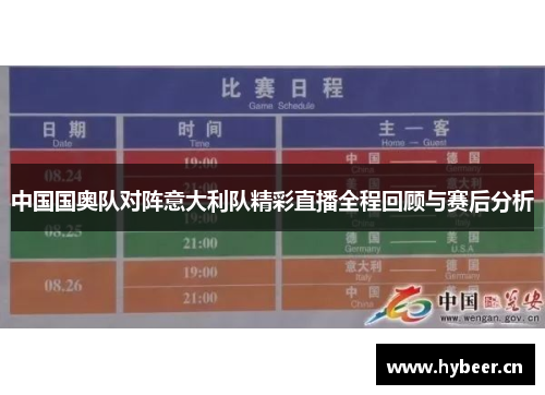中国国奥队对阵意大利队精彩直播全程回顾与赛后分析